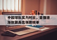 金年会官方入口-关于中超球队实力对比，豪强逐渐脱颖而出领跑榜单的信息