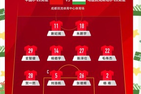 金年会共享联赛-乌兹别克斯坦球队击败对手晋级了吗