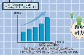 科尔多瓦球员积极备战下一场比赛，雄心勃发